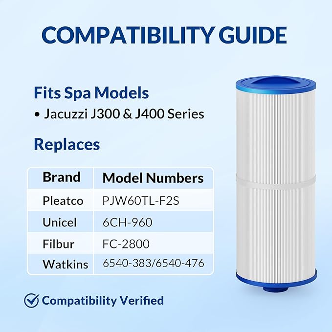 2-Pack 6CH-960, PJW60TL-F2S, 6540-476 Replacement Hot Tub Filter, Compatible with Jacuzzi J-300 & J-400 Spa Filter, 2" Female Thread, Pro Series