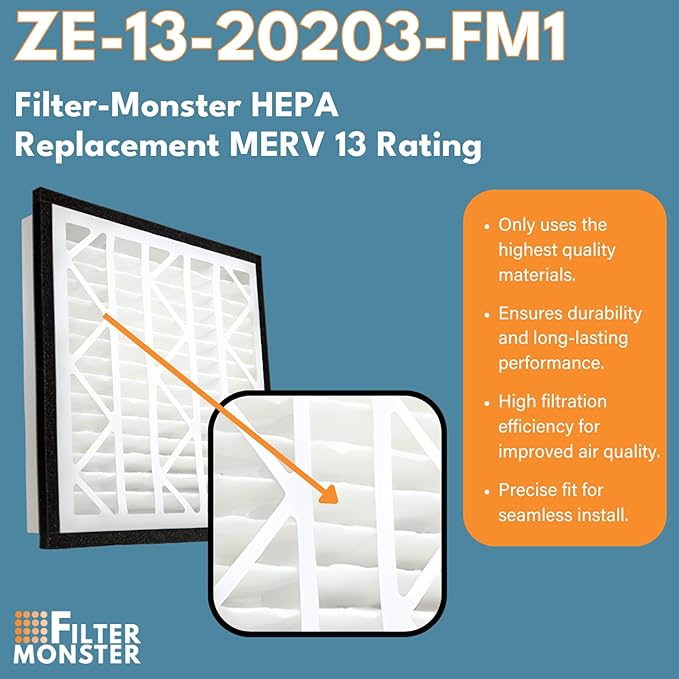 Filter-Monster - Replacement MERV 13 Bundle - Compatible with Zephyr VGF Series 20x20x3 Whole Home Return Air Grille Filter, 2 Pack Replacement Bundle