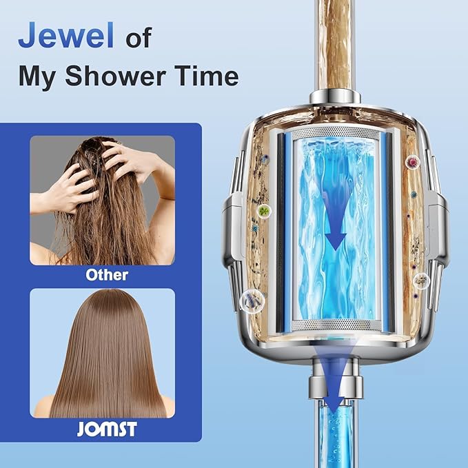25 Stages Shower Filter with 3 Cores - Maximize Shower Sediment Filtration & Reduce 97.45% Chlorine in Shower Water - For Softer Skin & Shinier Hair - Model SA-001