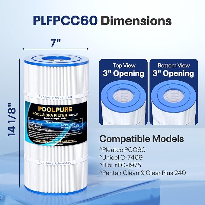 POOLPURE PLFPCC60 Pool Filter Replaces Pentair CCP240, PCC60, Ultral-A4, Unicel C-7469, R173572, 178569, Filbur FC-1975, Clean and Clear Plus 240, L x OD:14 1/8"x7", 4 X 60 sq. ft. Filter Cartridge