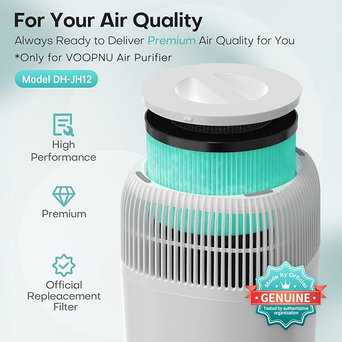 VOOPNU 2 Packs Pet-Care Filter for JH12, 4-in-1 High Efficiency Replacement Filter with Additional Pet-Related Layer, Activated 99.97% of Pet Dander, Hair, Aller-gen, Odors, Pollen and More, Green