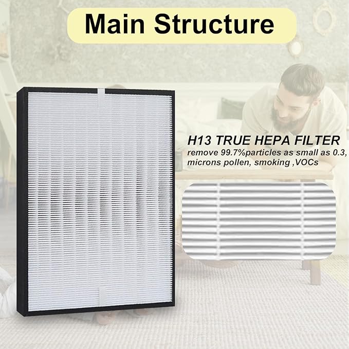 Replacement Filter Model AP350F Compatible with Envion Aller-gy Pro AP350 Air Purifier, 1 Pack 3-IN-1 Filtration
