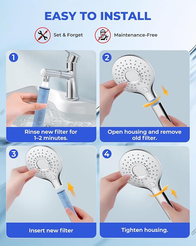 4 Pack Shower Head Filter Replacement Cartridge Compatible with MakeFit SSJ781/DSSJ781/DSSJ781-01& HOPOPRO HSF-002, Multi-Stage Shower Filtration Removes Chlorine, Fluoride and Heavy metals