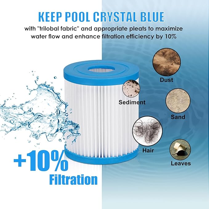 Type I Pool Filter Replacement- for Bestway 58511E/ Summer Waves Funsicle RX330 SFX330 330 Gal/H Pump, Size 1 Replaces 58093, P57100402-6 Pack