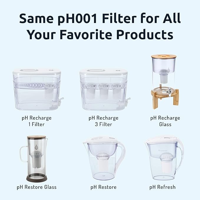 Invigorated Water PH001 Alkaline Water Filter Replacement for Pitchers & Dispensers, BPA-Free, Reduces Chlorine, Copper & Heavy Metals, Raises pH, 96 Gallons/Filter (1-Pack, White)