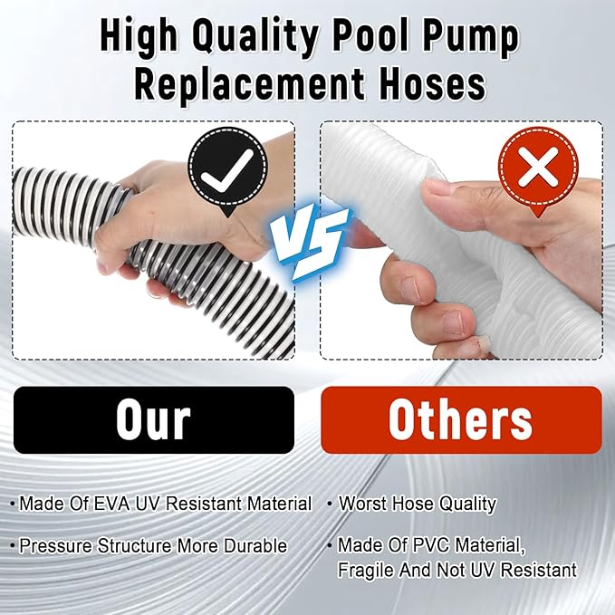 1 Pack 1 1/2 Pool Hose for Above Ground Pools 15ft Long Pool Pump Replacement Filter Hoses 1.5" EVA Swimming Pools Filter Hose for Filters Pumps, Saltwater Systems and Sand filters (Black)
