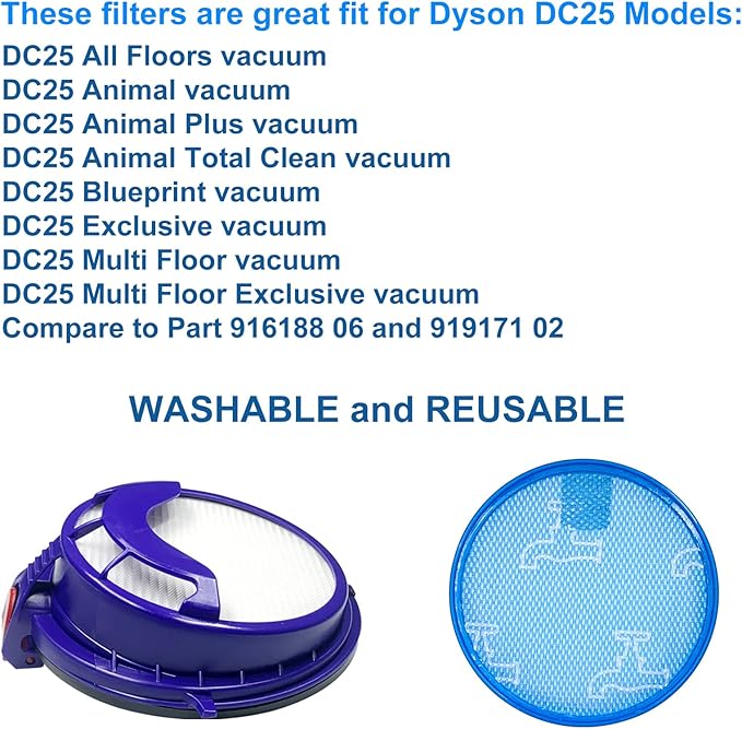 Vacuum Filters Repalcement for Dyson DC25 Animal Ball Vacuum,Part No.919171-02,916188-05, 1 Pre Motor and 1 Hepa Filter