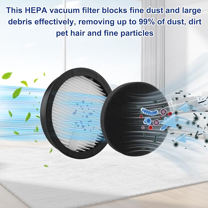 HEPA Vacuum Replacement Filters Fits for AFNOP Acevac11 Cordless Vacuum Cleaner, Washable and Durable Filters,4 Pack Filter Parts