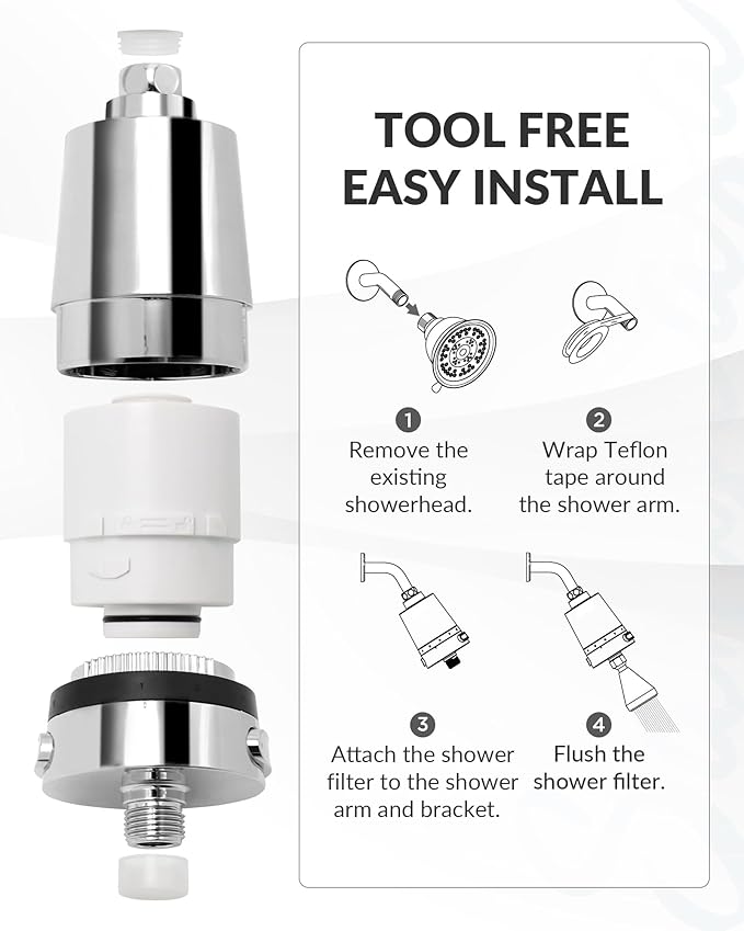 SANYCASA Shower Filter for Hard Water – KDF Filtration System Reduces Chlorine, Heavy Metals & Scale – Improves Skin & Hair Softness – Fits Most Rain & Handheld Shower Heads - (Chrome Polished)