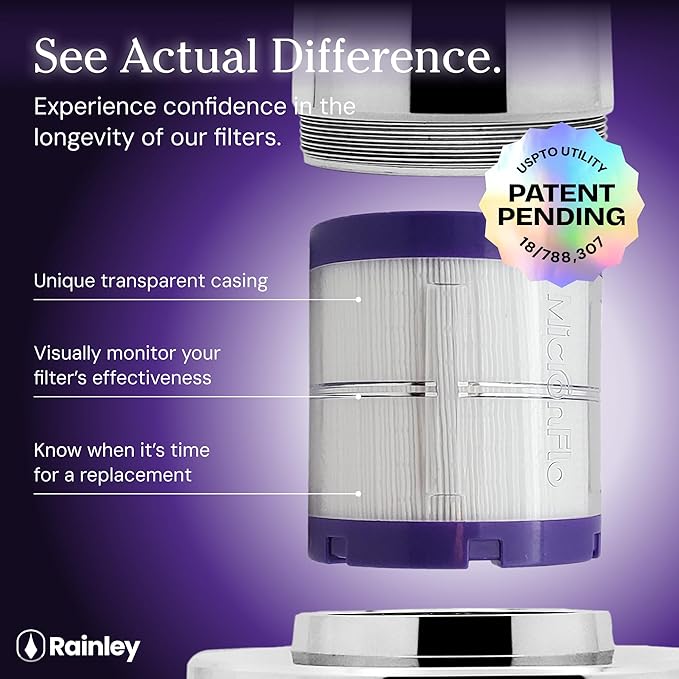 Micronflo Shower Filter Replacement Cartridge for Hard Water - Shower Head Replacement Filter with Multi-Stage Micron Filtration | Reduce Chlorine and Odor | Fits Most Showers | No Pressure Drop