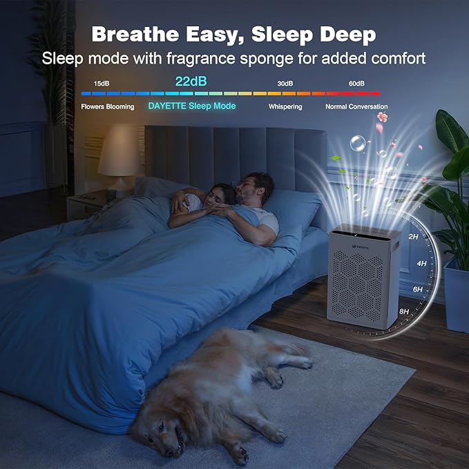 DAYETTE Air Purifiers for Home Large Room Up to 2400 Ft² with HEPA 14 Filter, Pet Air Purifier with Washable filter for Bedroom with Fragrance, Air Cleaner for Smoke Dust Pets Hair Odor, Pearl White