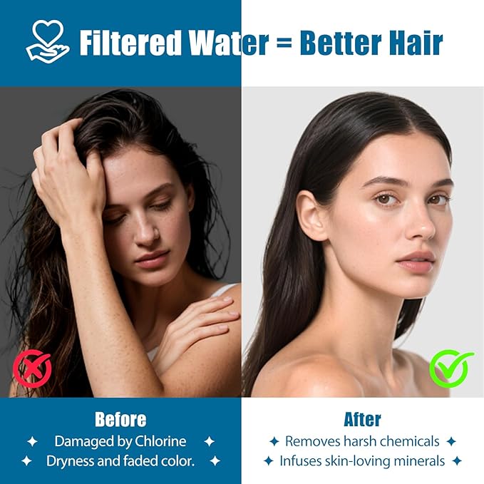 10IN Filtered Shower Head with Handheld High Pressure Showerhead, Detachable Shower Head,Rain Shower Heads with Filters to Remove Chlorine,15 Stage Shower Filter Head for Hard Water