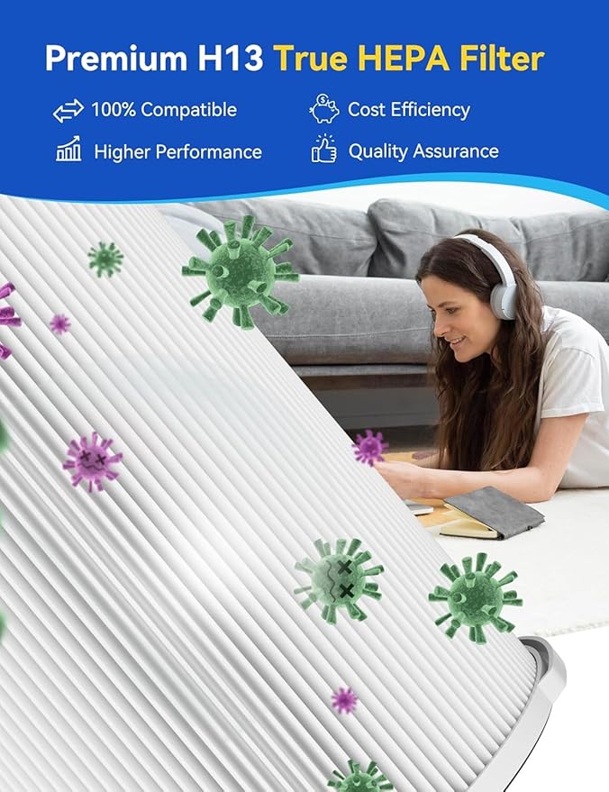 2 Pakcs G200/G200S Air Purifier Replacement Filter, Fit for G200S/G200 Air Purifier, 3-in-1 H13 Ture HEPA and Activated Carbon Air Filter for Pet Hair Dander Pollen Smoke Odor Dust Kitchen Smells