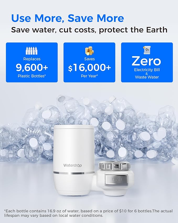 Waterdrop FC-02 Alkaline Water Filter for Sink Faucet, Filter Life Reminder, Tap Water Filter for Kitchen Sink, NSF Certified Reduces Chlorine, Easy Installation, 320 Gallons, 1 Filter
