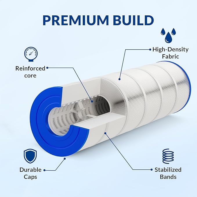 Pro Series Filter Cartridge, Replacement for PCC105 R173576 178584 817-0106 Unicel C-7471 Filbur FC-1977, Compatible with Pentair Clean & Clear Plus 420, 3oz Trilobal Fabric, 420 Sq. Ft. 4-PK