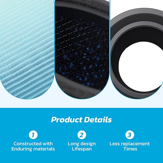 EATAKWARD 4Pcs AP0601-RF Filter, HEPA and Activated Carbon Filter, Replacement for AIRTOK Machine, Replacement Air Purifier Filter