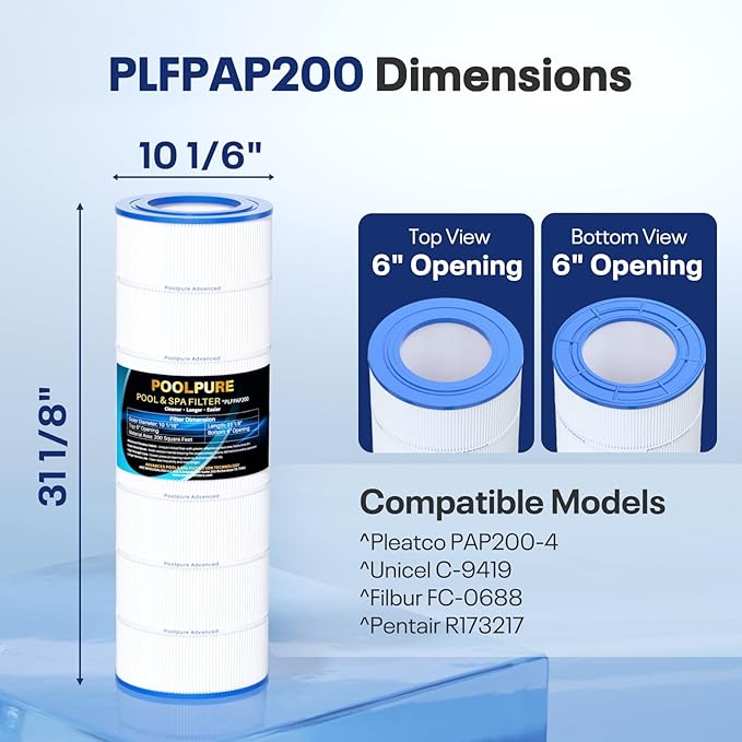 POOLPURE PAP200 Pool Filter Replaces Pentair Clean and Clear 200, CC200, Unicel C-9419, Ultral-C5, PP-C5, Filbur FC-0688, R173217, 59054400, Aladdin 29902, Baleen AK-8005, 200 sq.ft Cartridge, 1 Pack