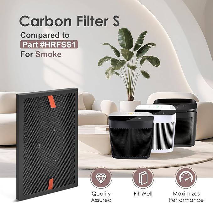 HRFSS1 Smoke Filter S Compatible with Honeywell Air Purifier Filter S HPA3000 PowerPlus and HPA5000 Series Model HPA3100/3200/3300/5100/5200/5300, 3-Pack