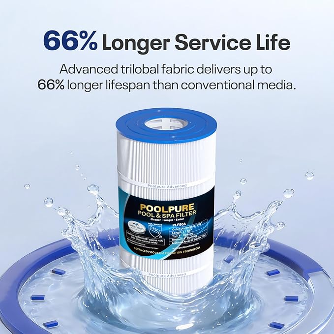 POOLPURE PLF90A Pool Filter Replaces Hayward C900, CX900RE, Pleatco PA90, Ultral-B6, Unicel C-8409, Filbur FC-1292, Sta-Rite PXC95, 90 sq.ft, L x OD: 17 3/8" x 8 15/16" (2 Pack)