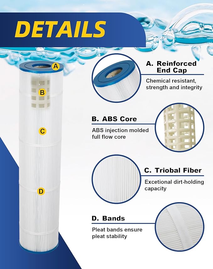 ZOTEE PCC130-PAK4 Pool Filter Cartridge Replaces Clean and Clear Plus 520, C-7472, Darlly 71252,FC-1978, 817-0143, PLFPCC130, 32-1/16" x 7" Pool Filter, 4 Pack+ O Ring