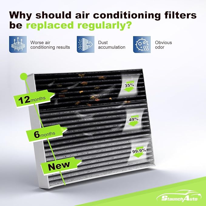 Engine & Cabin Air Filter for Ford Bronco 2021-2025 2026 2.3L 2.7L Air filter for Car Replacement for CF12772 MB3G-9601AA Automotive Accessories-2 Pack