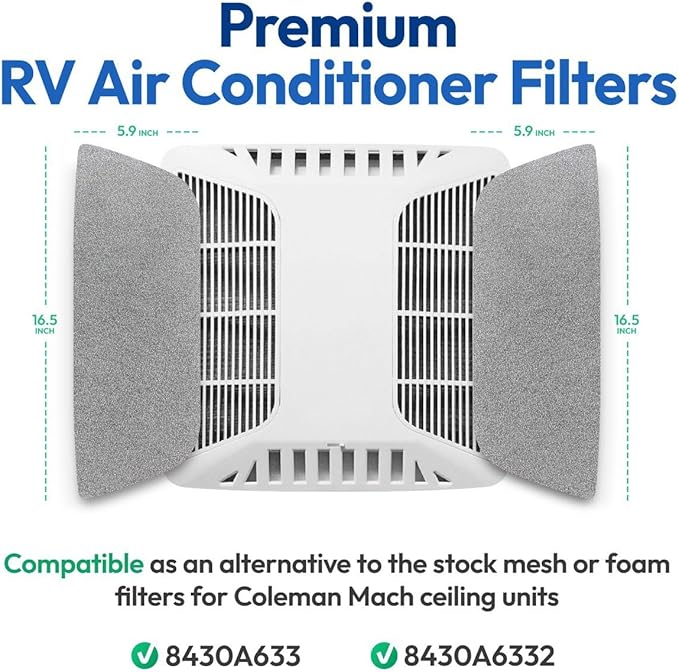Premium RV AC Filter Replacement - 6"x16,5" inch - Triple-Stage Filters for Coleman Mach RV Air Conditioner - Compatible with Ceiling Units 8430, 8630 - for Camper, Motorhome, RV Trailer - 2 Filters
