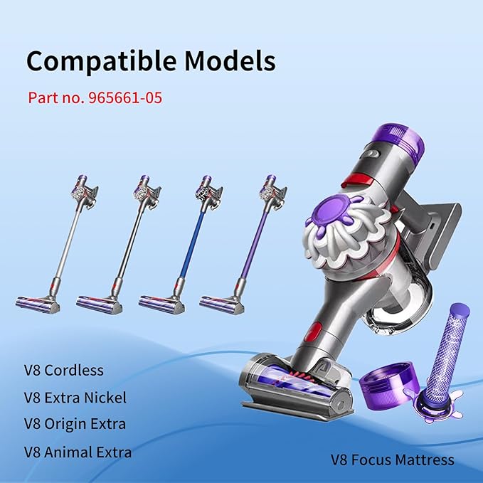 keluke Vacuum Filter Replacement Kit Compatible with Dyson V7, V8 Animal, V8 Absolute & SV10 Cordless Vacuum Cleaners, Replaces Part # 965661-01 & 967478-01 (V8 Slim 8P)