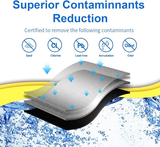 EXCELPURE RWF5800A Refrigerator Water Filter Compatible with Frigidaire EPTWFU01, EWF02, Pure Source Ultra II, 012505454226, 4562222, 1PACK