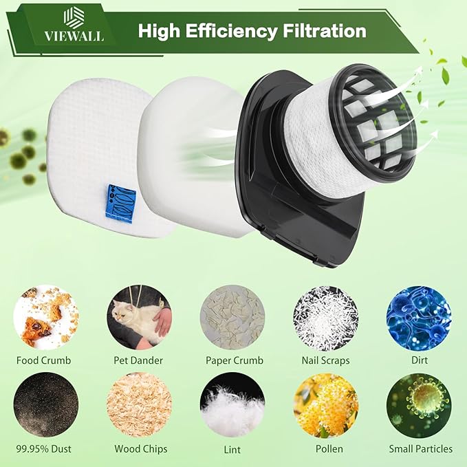 IX141 Filter Replacement for Shark IX141AMZ IX140 IX142 IX144 IZ140 IZ141 IZ142 IZ242 WZ140 WZ240 WZ250 UZ145 UZ155 QZ140 Pet Cordless Stick Vacuum Part 616FJ140 & 617FJ140 2 Filter 4 Foam Felt Filter