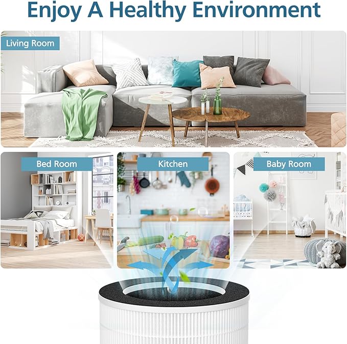 2 Pack Demi Filter Replacement, Compatible with Afloia Demi Air Purifier, HEPA 360° 3-Stage Filtration, Works for Hair Pet Dander, Odor, Dust Smoke, Pollen