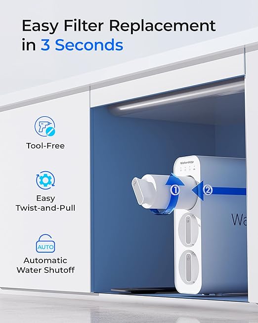 Waterdrop 2TSPP TSCT Undersink Replacement Water Filter, Replacement for Waterdrop TSU & TSU-WB 3-Stage Under Sink Water Filter System