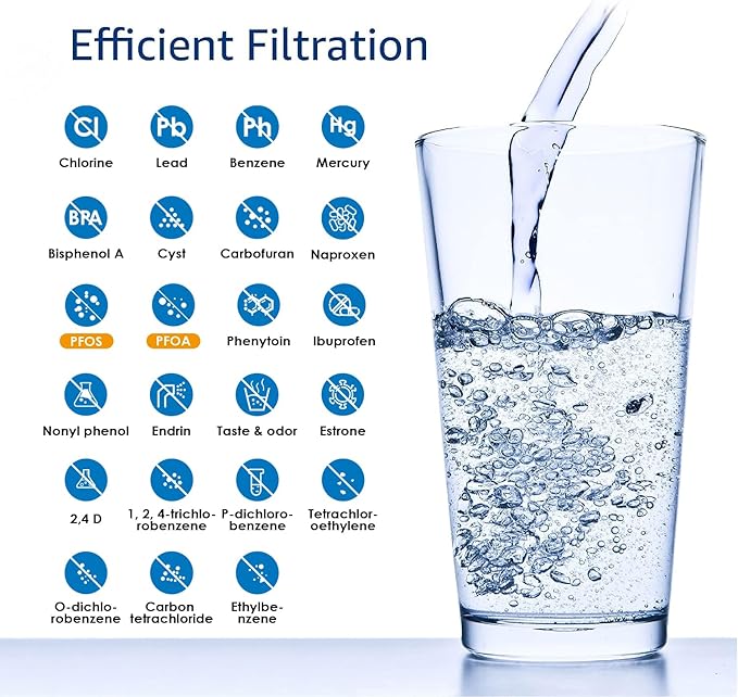 AQUA CREST FQROPF, FQSLF Under Sink Water Filter, NSF/ANSI 401 Certified, Replacement for GE FQROPF, FQSLF, Compatible with GE GXSV65R, GQSV65R, PXRQ15F, PNRQ15F, Reduces PFAS, PFOA/PFOS, 2 Pack