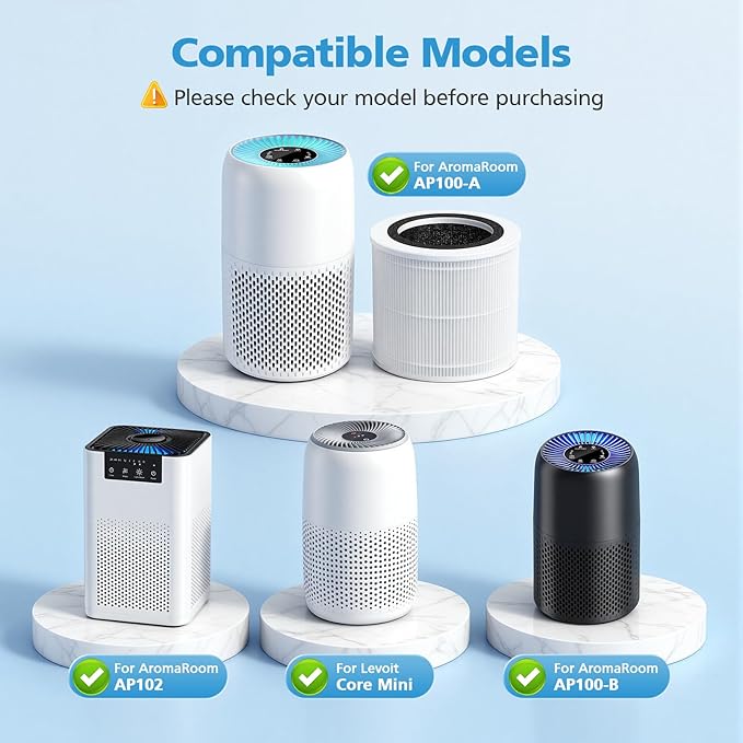 2-Pack AP100 AP102 Replacement Filter Compatible with AromaRoom AP100-A, AP100-B, AP100-C, AP102 & Core Mini Air Purifiers, 3-in-1 H13 HEPA and Activated Carbon Filter, White