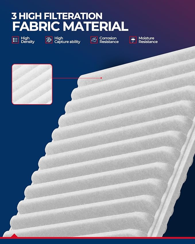 KAX Engine Air Filter, CA9359 Replacement for Toyota RAV4 2001-2005, Advanced Air Filter Media, Increased Acceleration