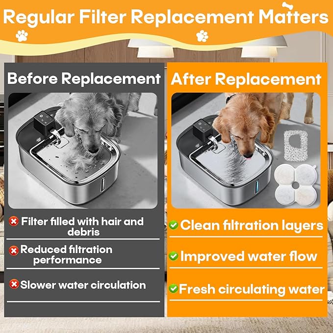 12+12 Pack Dog Water fountain Filters Compatible with Chumajor Wireless 7.5L/254oz/2Gal Dog Water Fountain, Multi-Layer Filtration for Large Dog Water Bowl Dispenser, Includes 12 Filters & 12 Sponges