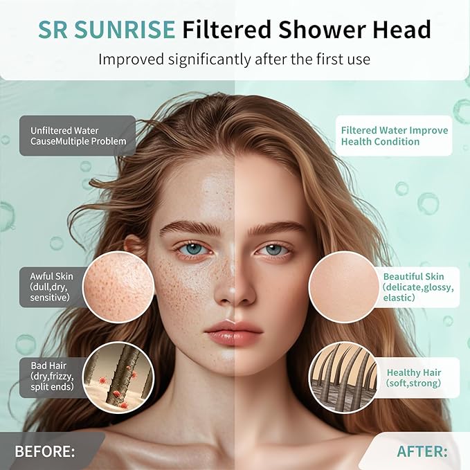 SR SUN RISE Filtered Shower Head - High Pressure Rain Shower Head with 20-Stage Filterr, 6 Spray Modes for Hard Water Softener, Remove Chlorine & Heavy Metals (Black, 5.5 Inch Round)