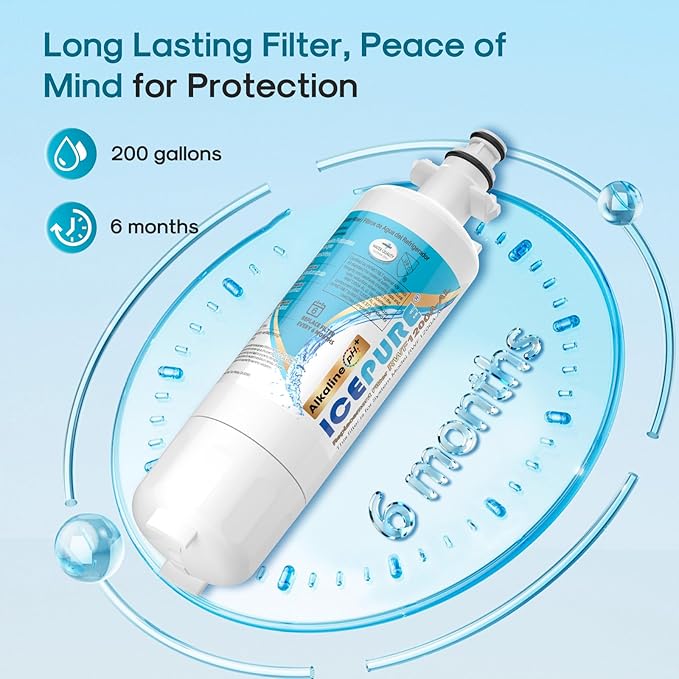 ICEPURE Alkaline ADQ36006101 Refrigerator Water Filter and Air Filter Replacement for LG LT700P, Kenmore Elite 46-9690, FML-3, ADQ36006102, RWF1052, CLCH106, RWF1200A, LFX28968ST, Enhances PH, 2Combo