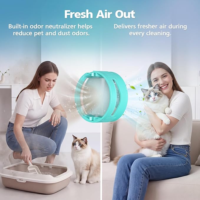ZU102 Filter Replacement for Shark Rotator Pet Upright Vacuum ZU100 ZU102, 2 HEPA + 4 Foam & Felt + 2 Odor Neutralizer Cartridges, Pet Hair & Odor Control Vacuum Filter Kit