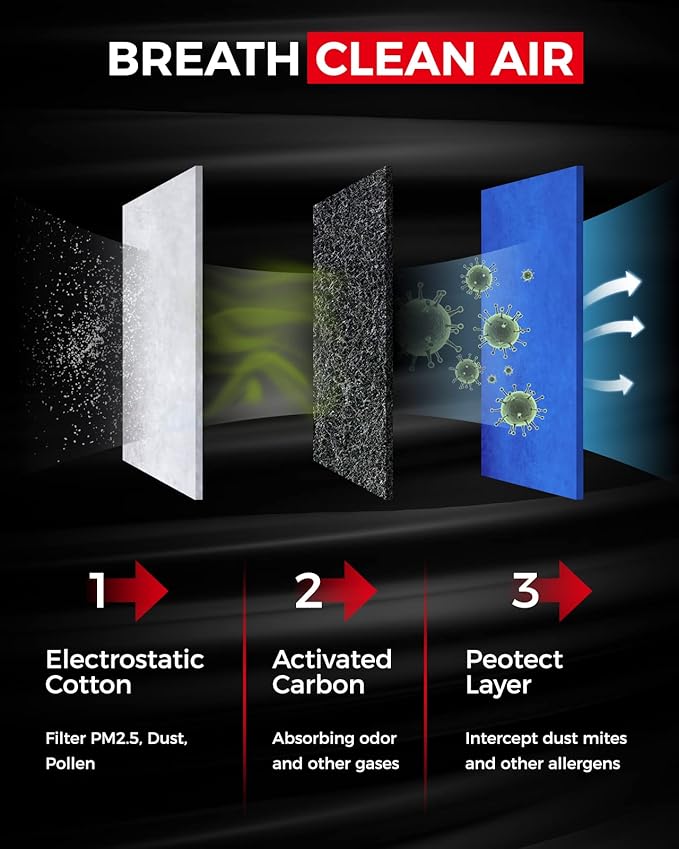 KAX Premium HEPA Cabin Air Filter with Dual Active Carbon, CF11811 Replacement for Mazda 3 2014-2018, Mazda 6 2014-2021, CX-5 2013-2025 Compatibile with KD45-61-J6X, Strong Adsorption Cabin Filter