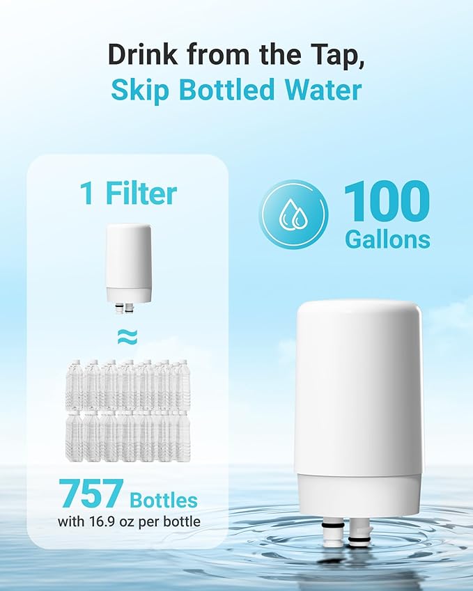AQUA CREST 7027W Faucet Water Filter, Replacement for Brita® Filter, Brita® Faucet 36311 On Tap Water Filtration System, FR-200, FF-100 Replacement Filter, White, 3 Pack