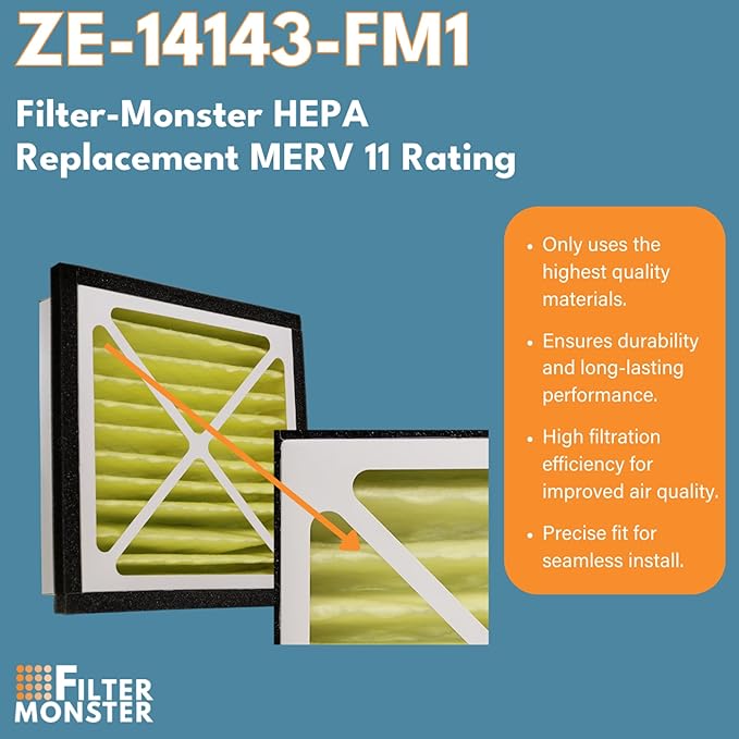 Filter-Monster - Replacement Bundle - Compatible with Zephyr VGF Series 14x14x3 Whole Home Return Air Grille Filter, 2 Filter Replacement Bundle