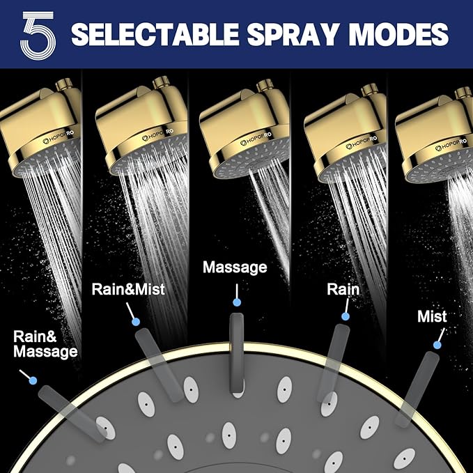 High Flow Filtered Shower Head, HOPOPRO 5 Modes High Pressure Fixed Showerhead with NSF Certified Filter Replacement Cartridge, Remove 99% Chlorine, Improves Skin Hair Condition (6 Inch Gold)