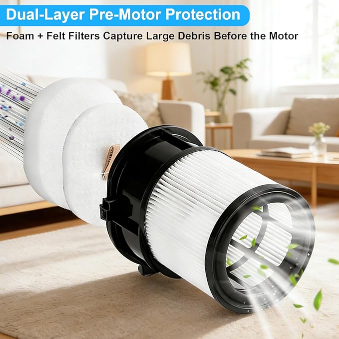 IP1251 IP3251 Filter Replacement for Shark PowerDetect Clean & Empty Cordless Stick Vacuum IP3251 IP3253 IP1255 IP1251, Include 1 Post-Motor Filter + 3 Foam & Felt kit for Handheld Vacuum