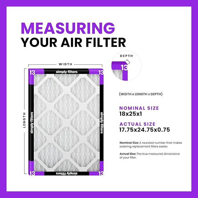 Simply 18x25x1 Air Filter, MERV 13, 4 Pack, For Home AC Furnace & HVAC (Actual Size: 17.75"x24.75"x0.75") DUST, Pet, & Allergy Control