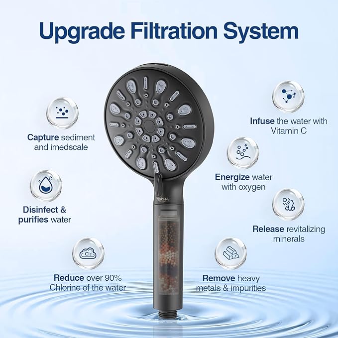 Filtered Shower Head with Handheld, 8 Spray Mode High Pressure Showerhead with Filters, Detachable shower head, Water Softener Filters for Hard Water, Remove Chlorine(N8HS702MB-NA)