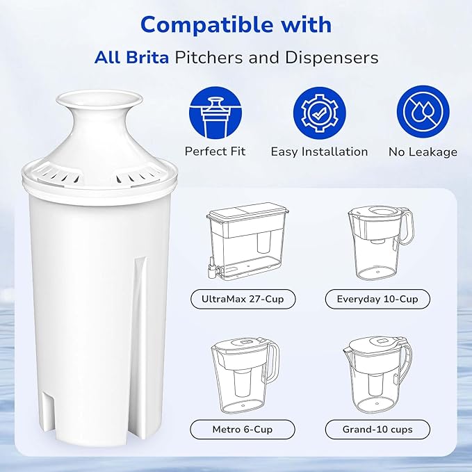 Fil-Fresh NSF 53 & 42 Certified Water Filter Replacement for Brita® Pitchers and Dispensers, Replaces Brita® Classic OB03, 35557, Mavea® 107007, Reduce Cadmium, Mercury, Copper, BPA free, 2-Pack