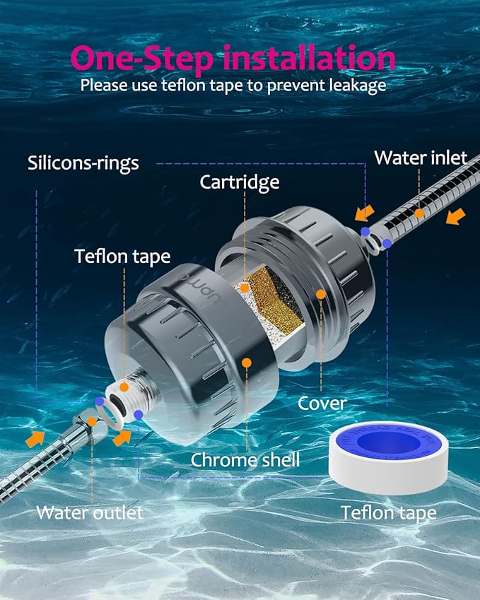 Enhanced Formula Multi-Stage Shower Filter - Shower Head Filter - Hard Water Filter, Remove Chlorine Heavy Metals and Other Sediments, Reduces Dry Itchy Skin, Dandruff (Upgrade Formula)