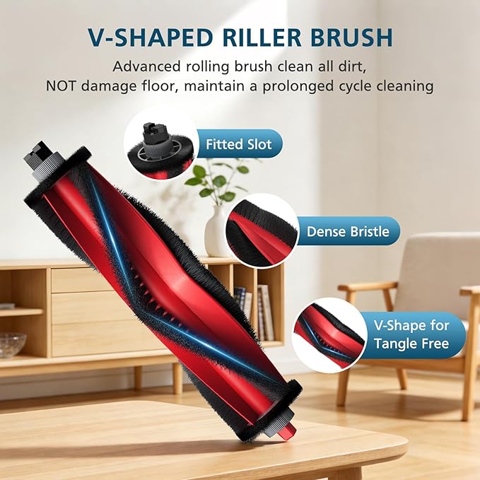 Q7 M5+ Accessories for Roborock Q7 M5/ Q7 L5+/ Q7 L5 Robot Vacuum, Replacement Parts with 2 Main Brush, 6 Mop Pads, 4 HEPA Filters, 6*Dust Bags, 6 Side Brushes, 2 Tools
