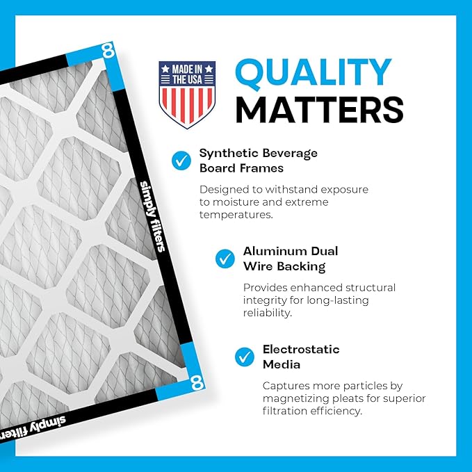 Simply 20x30x1 Air Filter, Merv 8, 4 Pack, For Home AC Furnace & HVAC (Actual Size: 19.94"x29.94"x0.75") DUST, Pet & Allergy Control,