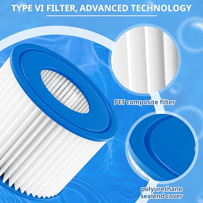 12 Pack Type VI Filter. Hot Tub and SPA Filter Replacement Cartridge. Compatible with Coleman SaluSpa 90353E, 58323E, 53323, Lay-Z-Spa